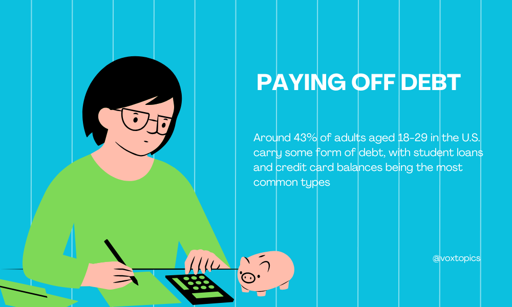 Image showing important stat about paying off debt.