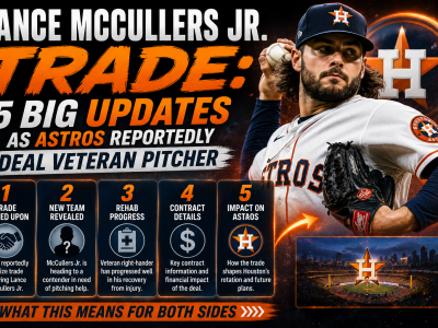 Lance McCullers Jr. Trade: 5 Big Updates as Astros Reportedly Deal Veteran Pitcher