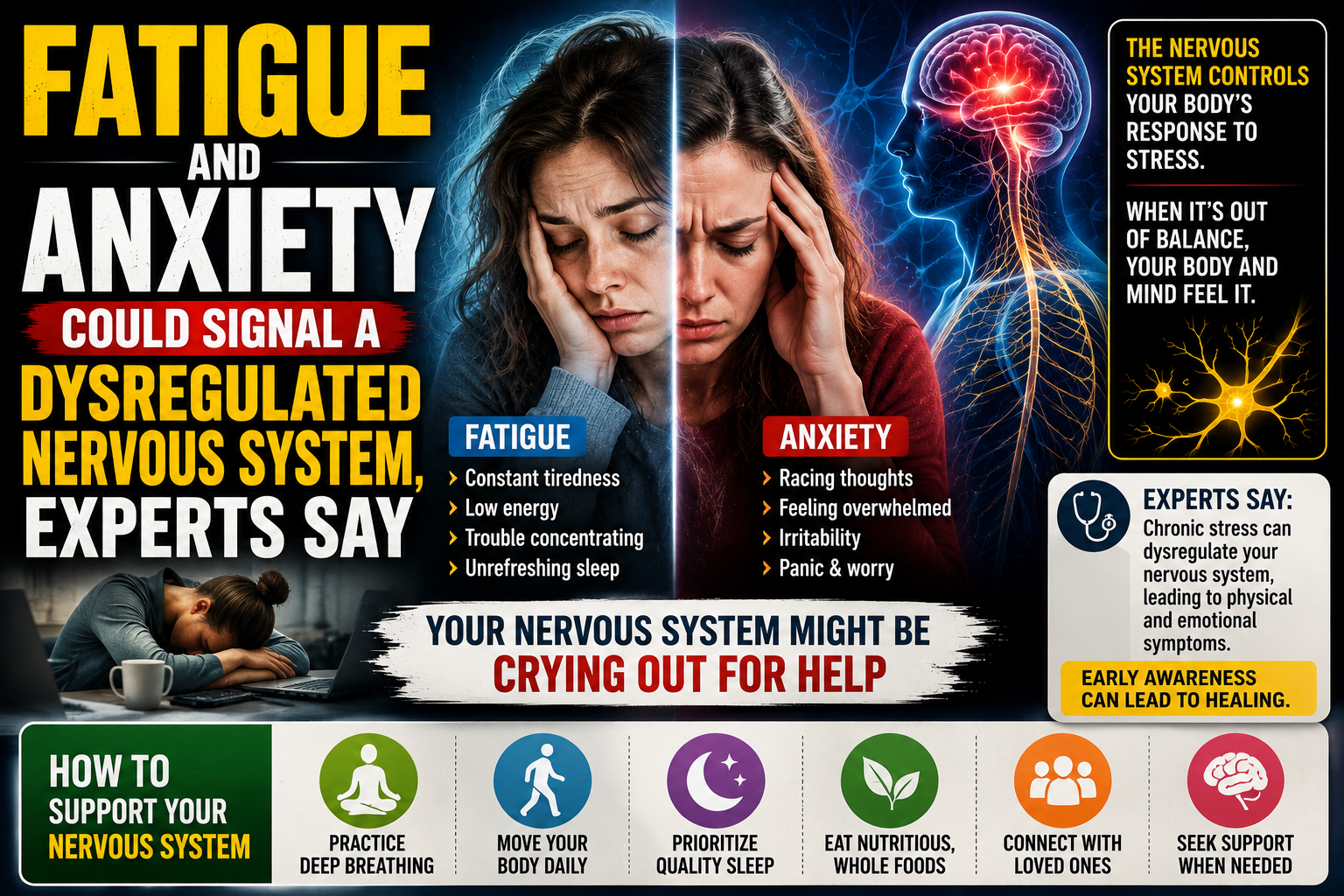 Fatigue and Anxiety Could Be More Than Stress: Experts Explain the Signs of a Dysregulated Nervous System